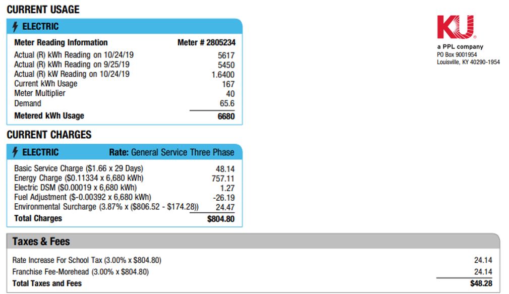 Sample bill from Kentucky Utilities.  MACED can help you learn what is on your energy bill in eastern kentucky and ways to lower it