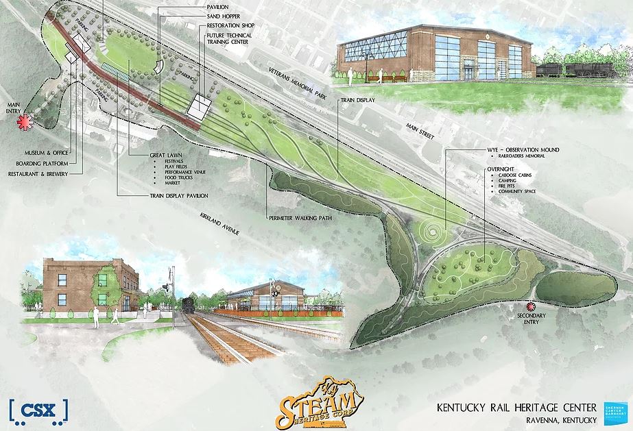 The blueprint for Kentucky Rail heritage center shows plans for estill county's new railway tourism effort in eastern kentucky.