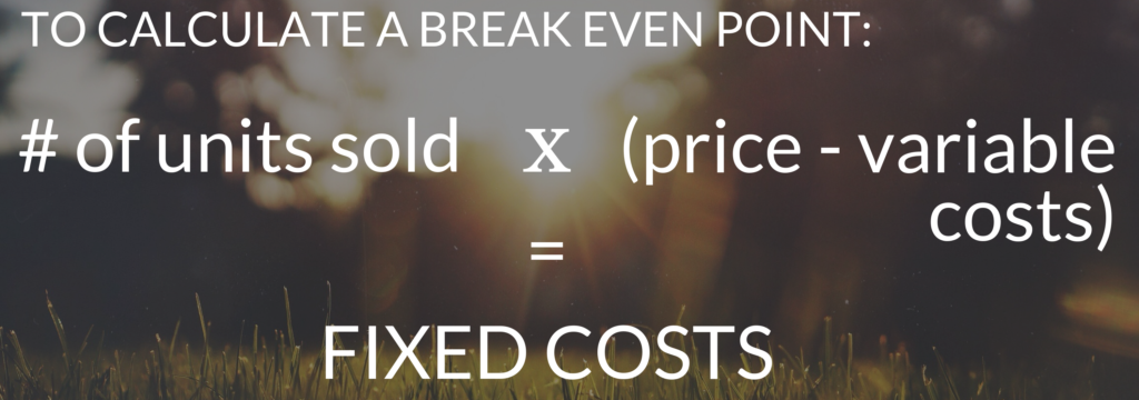 a graphic of a break event point. MACED helps kentucky business owners understand their financing and cash flow